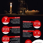 A Tavola con il Teatro